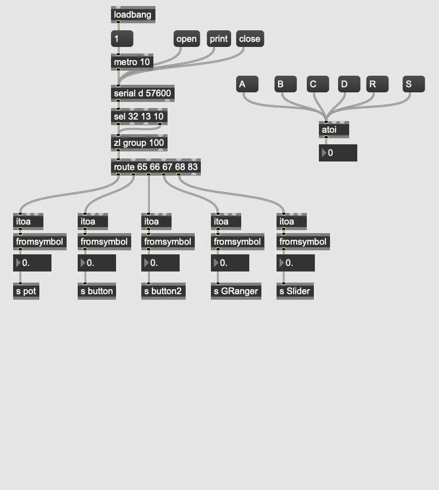Max/MSP patch for serial communication with Arduino